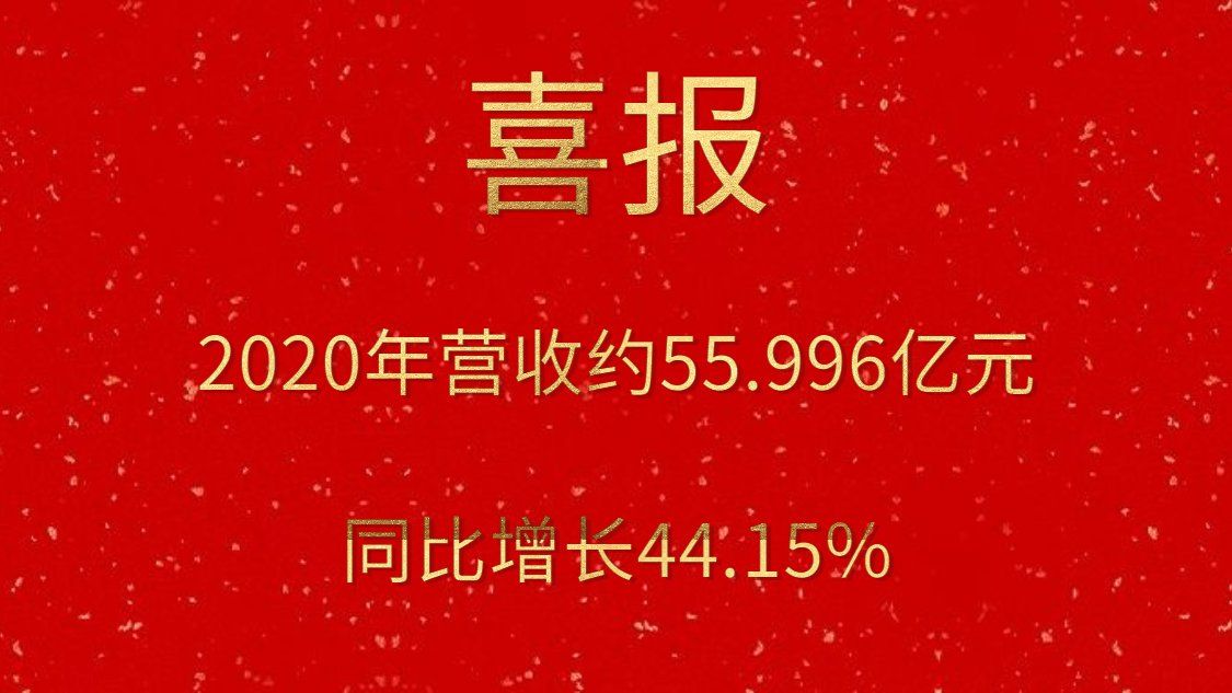 喜报！2020年营收约55.996亿元，同比增长44.15%